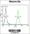 Centrosomal Protein 89 antibody, 55-126, ProSci, Flow Cytometry image 