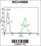 Serine Protease 55 antibody, 56-019, ProSci, Flow Cytometry image 