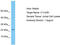 Chromosome 11 Open Reading Frame 91 antibody, TA330850, Origene, Western Blot image 