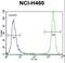 Histone Cluster 3 H3 antibody, LS-C166904, Lifespan Biosciences, Flow Cytometry image 