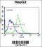 Pleckstrin Homology, MyTH4 And FERM Domain Containing H1 antibody, 56-640, ProSci, Flow Cytometry image 