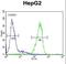 Lipase Maturation Factor 2 antibody, LS-C165809, Lifespan Biosciences, Flow Cytometry image 