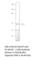 Melanocortin 3 Receptor antibody, MC3R-301AP, FabGennix, Western Blot image 