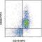 CD24 Molecule antibody, 11-0241-81, Invitrogen Antibodies, Flow Cytometry image 