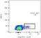 Natural Cytotoxicity Triggering Receptor 1 antibody, MA1-81583, Invitrogen Antibodies, Flow Cytometry image 