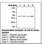 Cyclin E1 antibody, LS-B7907, Lifespan Biosciences, Western Blot image 