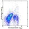 Fms Related Tyrosine Kinase 3 antibody, 15-1351-82, Invitrogen Antibodies, Flow Cytometry image 