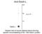 Glutathione S-Transferase Kappa 1 antibody, 50-102, ProSci, Western Blot image 