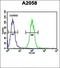 MCL1 Apoptosis Regulator, BCL2 Family Member antibody, orb214233, Biorbyt, Flow Cytometry image 