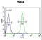 Heat Shock Protein Family A (Hsp70) Member 5 antibody, LS-C165063, Lifespan Biosciences, Flow Cytometry image 