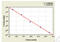 ADAM Metallopeptidase With Thrombospondin Type 1 Motif 17 antibody, MBS7201609, MyBioSource, Enzyme Linked Immunosorbent Assay image 