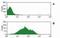 CD47 Molecule antibody, GTX80019, GeneTex, Flow Cytometry image 