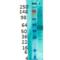 Solute Carrier Family 17 Member 7 antibody, 56514, QED Bioscience, Western Blot image 