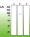AKT Serine/Threonine Kinase 2 antibody, M00725-4, Boster Biological Technology, Western Blot image 