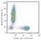 CD27 Molecule antibody, LS-C46485, Lifespan Biosciences, Flow Cytometry image 