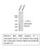 Jun Proto-Oncogene, AP-1 Transcription Factor Subunit antibody, STJ90173, St John