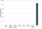 TOCILIZUMAB antibody, HCA256, Bio-Rad (formerly AbD Serotec) , Enzyme Linked Immunosorbent Assay image 