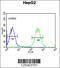 Arylsulfatase I antibody, 64-187, ProSci, Flow Cytometry image 