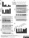 Envelope glycoprotein gp160 antibody, AHP2204, Bio-Rad (formerly AbD Serotec) , Enzyme Linked Immunosorbent Assay image 