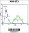 RAN, Member RAS Oncogene Family antibody, 62-407, ProSci, Flow Cytometry image 