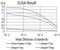 BCR Activator Of RhoGEF And GTPase antibody, NBP2-61707, Novus Biologicals, Enzyme Linked Immunosorbent Assay image 