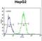 Growth Factor, Augmenter Of Liver Regeneration antibody, LS-C166441, Lifespan Biosciences, Flow Cytometry image 