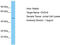 Oviductin antibody, TA331530, Origene, Western Blot image 