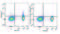 CD25 antibody, LS-C811579, Lifespan Biosciences, Flow Cytometry image 