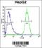 TYRO Protein Tyrosine Kinase Binding Protein antibody, 64-155, ProSci, Flow Cytometry image 