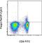 FOXP3 antibody, 45-4776-41, Invitrogen Antibodies, Flow Cytometry image 