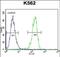 Cleavage And Polyadenylation Specific Factor 7 antibody, PA5-71643, Invitrogen Antibodies, Flow Cytometry image 