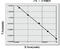 Luteinizing Hormone/Choriogonadotropin Receptor antibody, MBS7207261, MyBioSource, Enzyme Linked Immunosorbent Assay image 