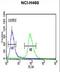 Isocitrate Dehydrogenase (NAD(+)) 3 Gamma antibody, LS-C165113, Lifespan Biosciences, Flow Cytometry image 