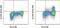 Colony Stimulating Factor 3 antibody, 50-7351-42, Invitrogen Antibodies, Flow Cytometry image 