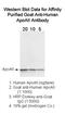 Apolipoprotein A2 antibody, 12A-G1b, Academy Bio-Med, Western Blot image 