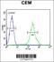 2'-Deoxynucleoside 5'-Phosphate N-Hydrolase 1 antibody, 62-108, ProSci, Flow Cytometry image 