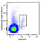 Prominin 1 antibody, 372810, BioLegend, Flow Cytometry image 