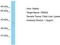 Olfactory Receptor Family 9 Subfamily Q Member 2 antibody, TA332285, Origene, Western Blot image 