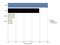 Cadherin 1 antibody, 13-1700, Invitrogen Antibodies, Immunoprecipitation image 