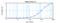 IL-4 antibody, XP-5190, ProSci, Enzyme Linked Immunosorbent Assay image 