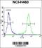 Lipocalin 9 antibody, 56-013, ProSci, Flow Cytometry image 