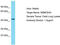 NSE4 Homolog A, SMC5-SMC6 Complex Component antibody, TA337471, Origene, Western Blot image 