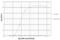 PD-L1 antibody, SD8641, ProSci Inc, Enzyme Linked Immunosorbent Assay image 