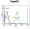 Phospholipid Transfer Protein antibody, LS-C100277, Lifespan Biosciences, Flow Cytometry image 