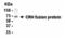 Corticotropin Releasing Hormone antibody, XW-7122, ProSci, Western Blot image 