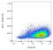 CD25 antibody, GTX79987, GeneTex, Flow Cytometry image 