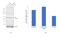 PHI antibody, PA5-29665, Invitrogen Antibodies, Western Blot image 