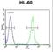 Serine Protease 3 antibody, LS-C162195, Lifespan Biosciences, Flow Cytometry image 