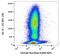 CD160 Molecule antibody, GTX00488, GeneTex, Flow Cytometry image 