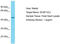 DDB1 And CUL4 Associated Factor 12 Like 2 antibody, TA332259, Origene, Western Blot image 